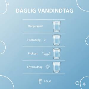 hvor meget vand skal man drikke om dagen